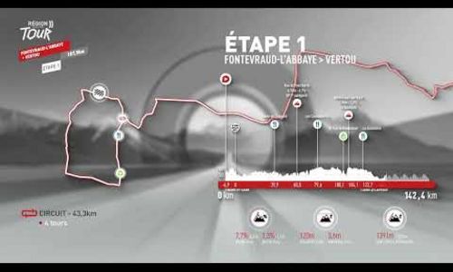 Région Pays de la Loire Tour 2026 - étape 1 : Fontevraud-L'Abbaye - Vertou